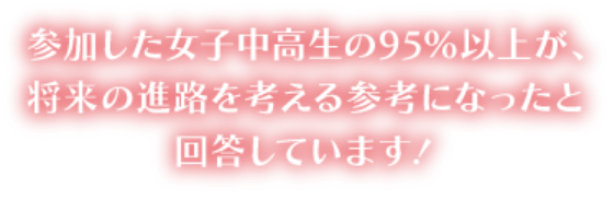 参加した女子中高生の95％以上が、将来の進路を考える参考になったと回答しています！